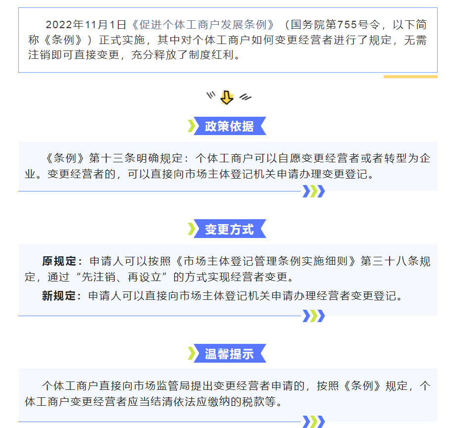@个体工商户，经营者可以直接变更了