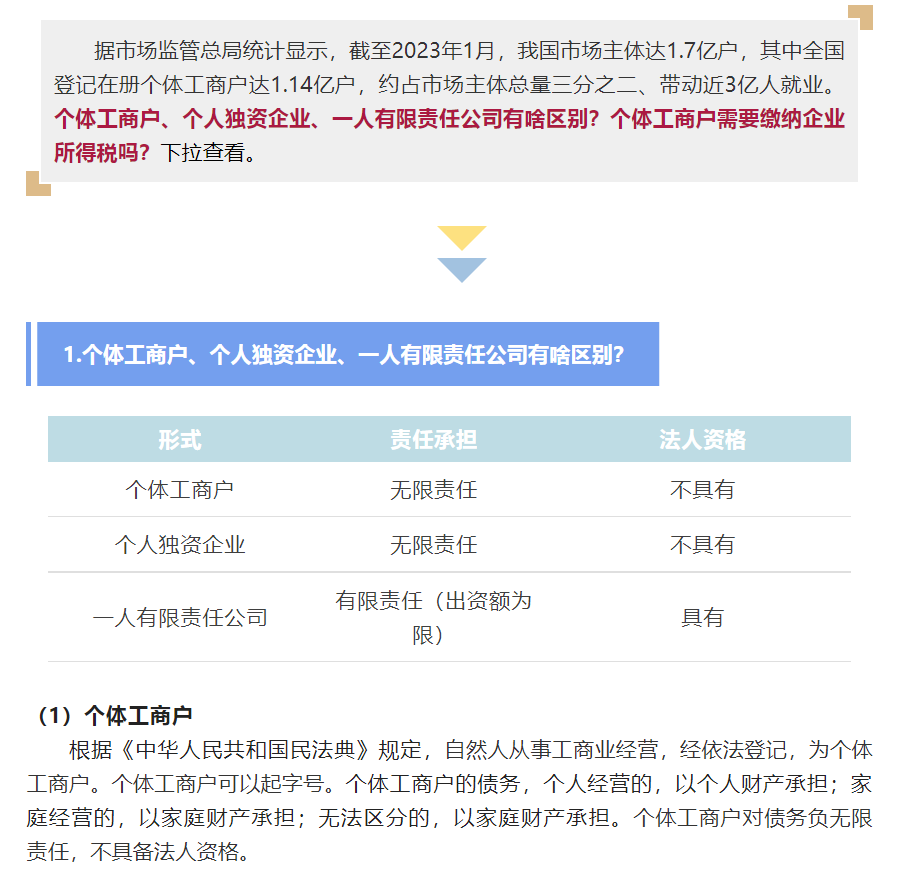 个体工商户需要缴纳企业所得税吗?可以登记为一般纳税人吗?